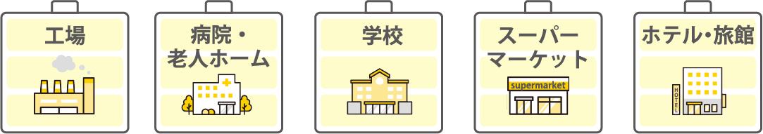 工場、病院・老人ホーム、学校、スーパーマーケット、ホテル・旅館